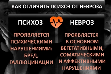 Лечение психоза в Зее